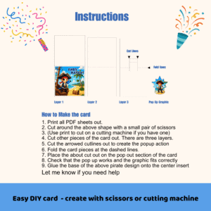 Instructions on what is required